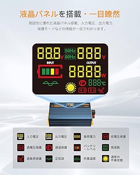 【新品・未使用】DATOUBOSS 純正弦波 1200w インバーター Amazon.co.jp: DATOUBOSS 純正弦波 1200w インバーター 12v 100v